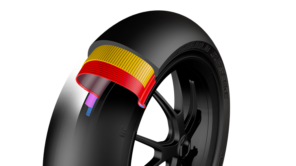 O Diablo Slick é o pneu fornecido pela Pirelli para a Supersport 300 no WorldSBK
